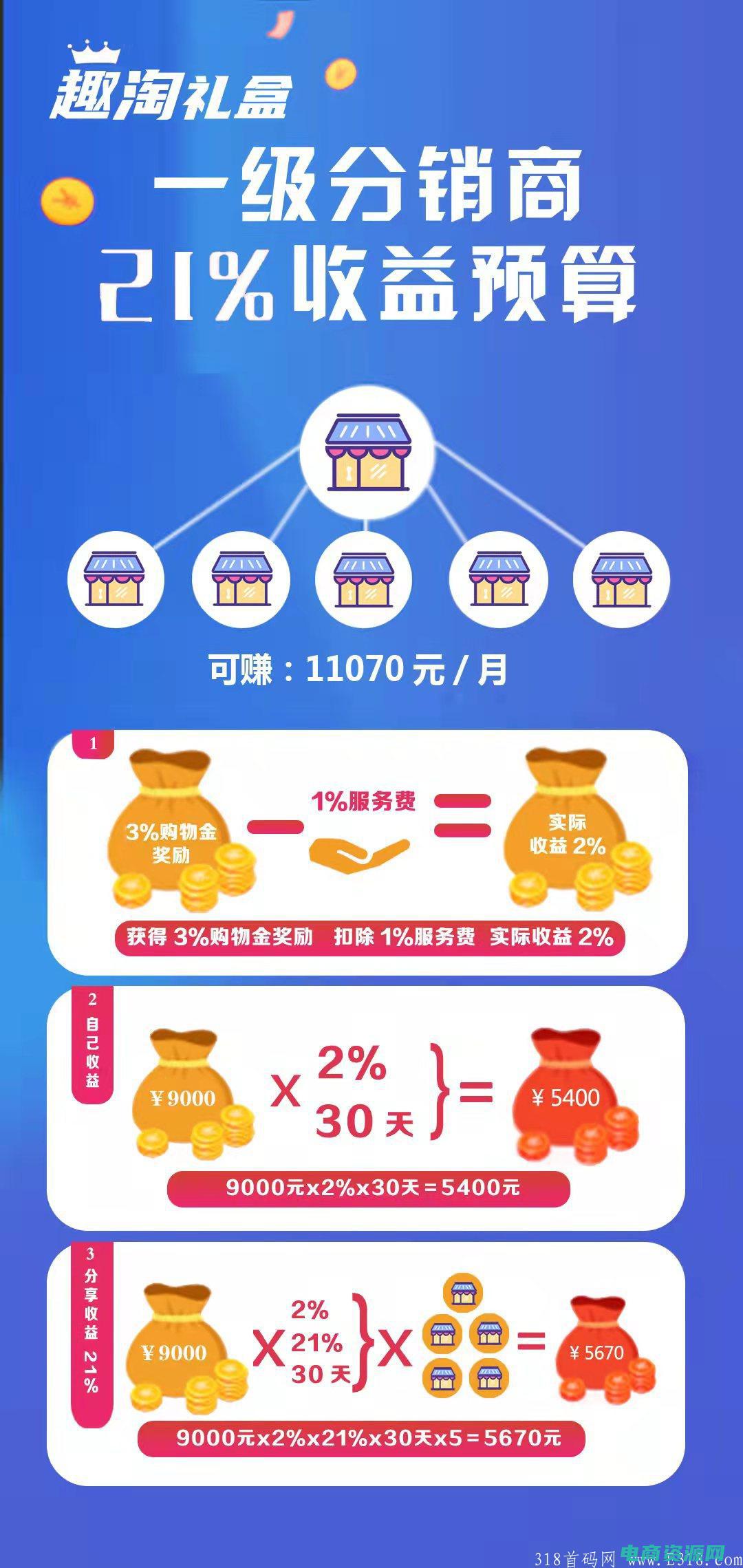 猛淘是什么性质的平台 (猛买网：海量好货，尽在你指尖！)