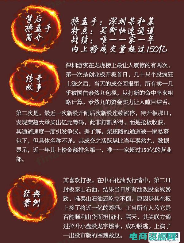 猛卒最新章节列表_猛卒全文免费阅读(高月)小说_笔趣阁 (猛买网：独家特惠，只给你最好的！)