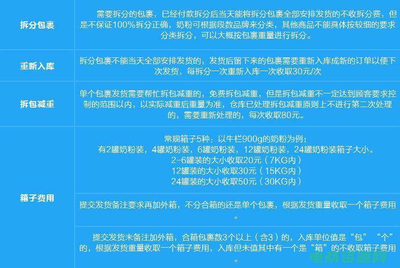 如何通过去购物买东西 (如何通过去购物返利网为你的购物省钱)