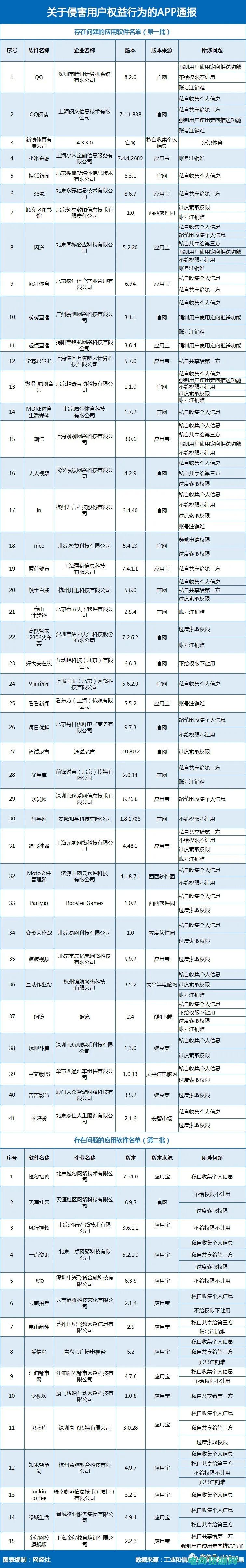 当当 代付 (当当代金券——淘宝必备，省钱省力有秘诀)