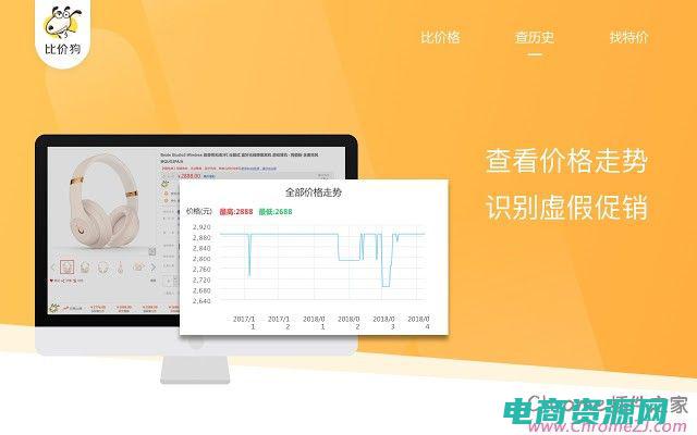 省钱神器!让你不多花一分冤枉钱! (省钱利器！唯品会团购让你省下大把现金)