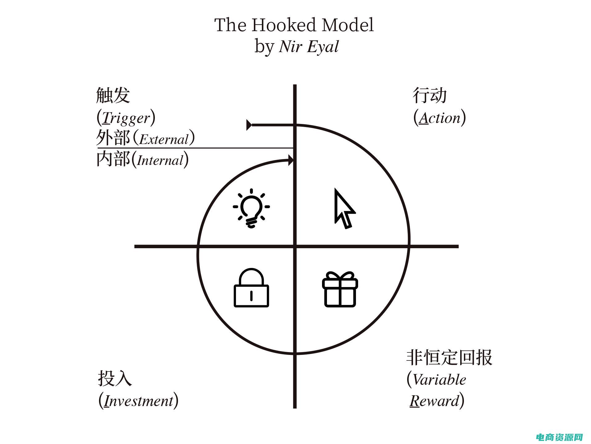 邦购什么意思 (邦购：给您带来与众不同的购物感受)