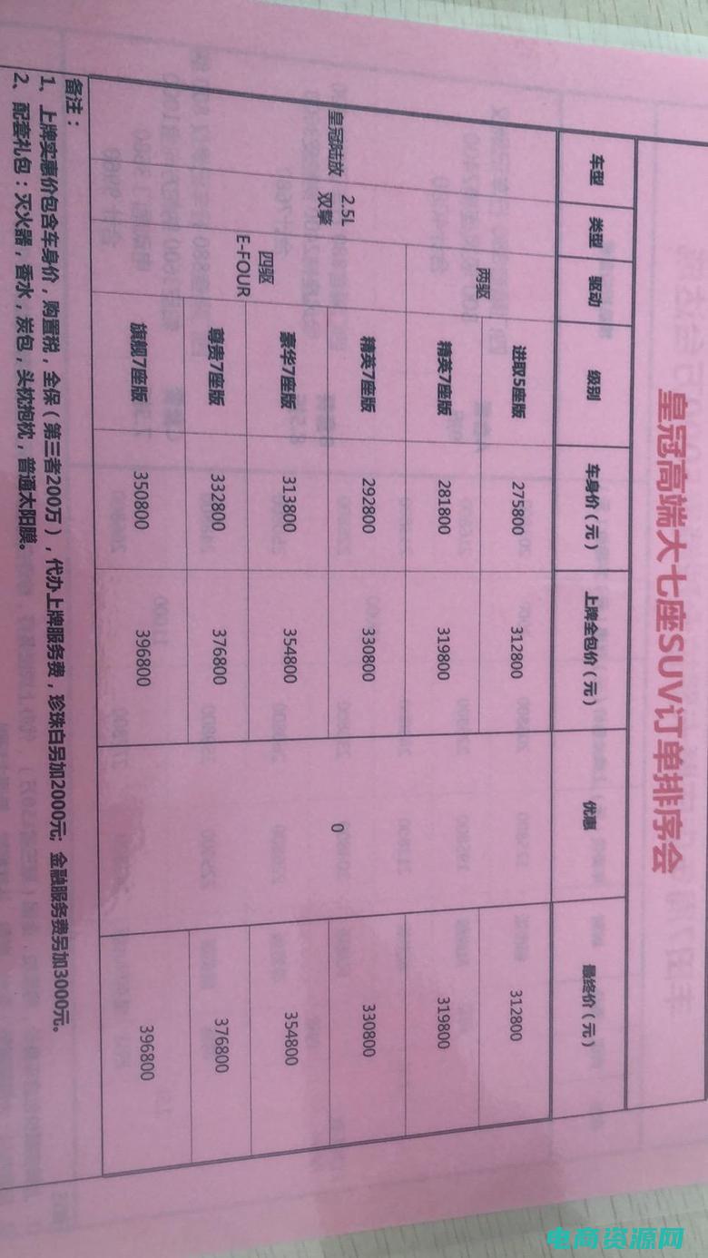 买好了然后呢表情包 (好了买：购买时如何判断产品质量)