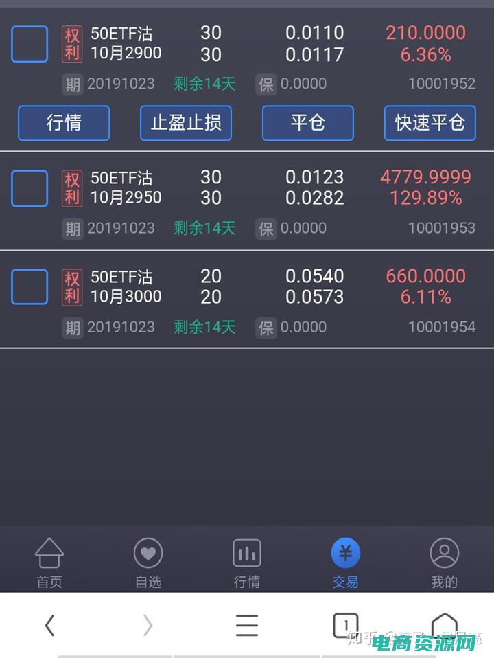 买好了然后呢表情包 (好了买：购买前如何预估产品的使用寿命)