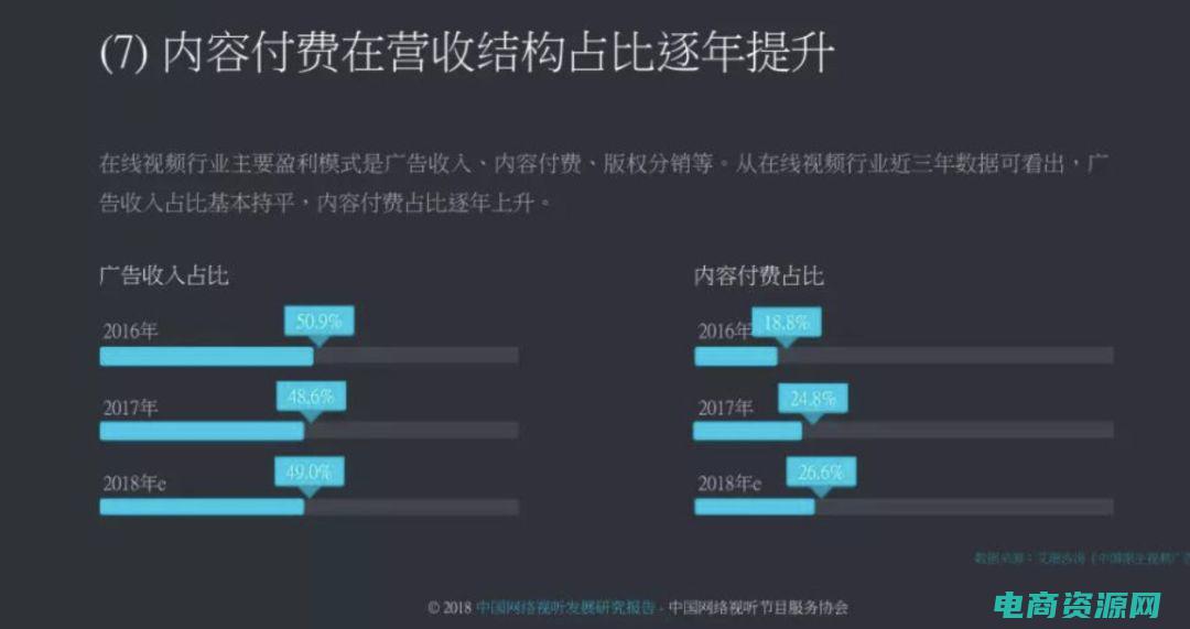 探索苹果生态的方法 (探索苹果生态圈：Apple官网为您打开科技之门)