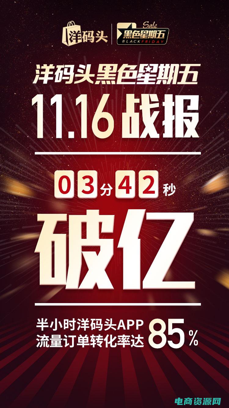 洋码头 -官方 (洋码头：打开商业合作的大门)