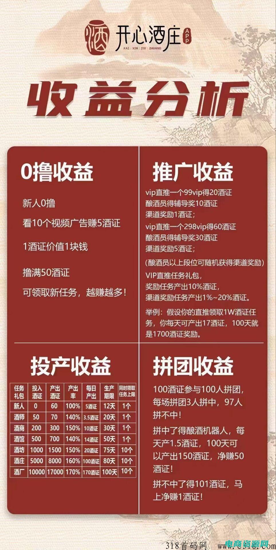 开心购赚钱是真的吗 (开心返利：购物小秘籍)