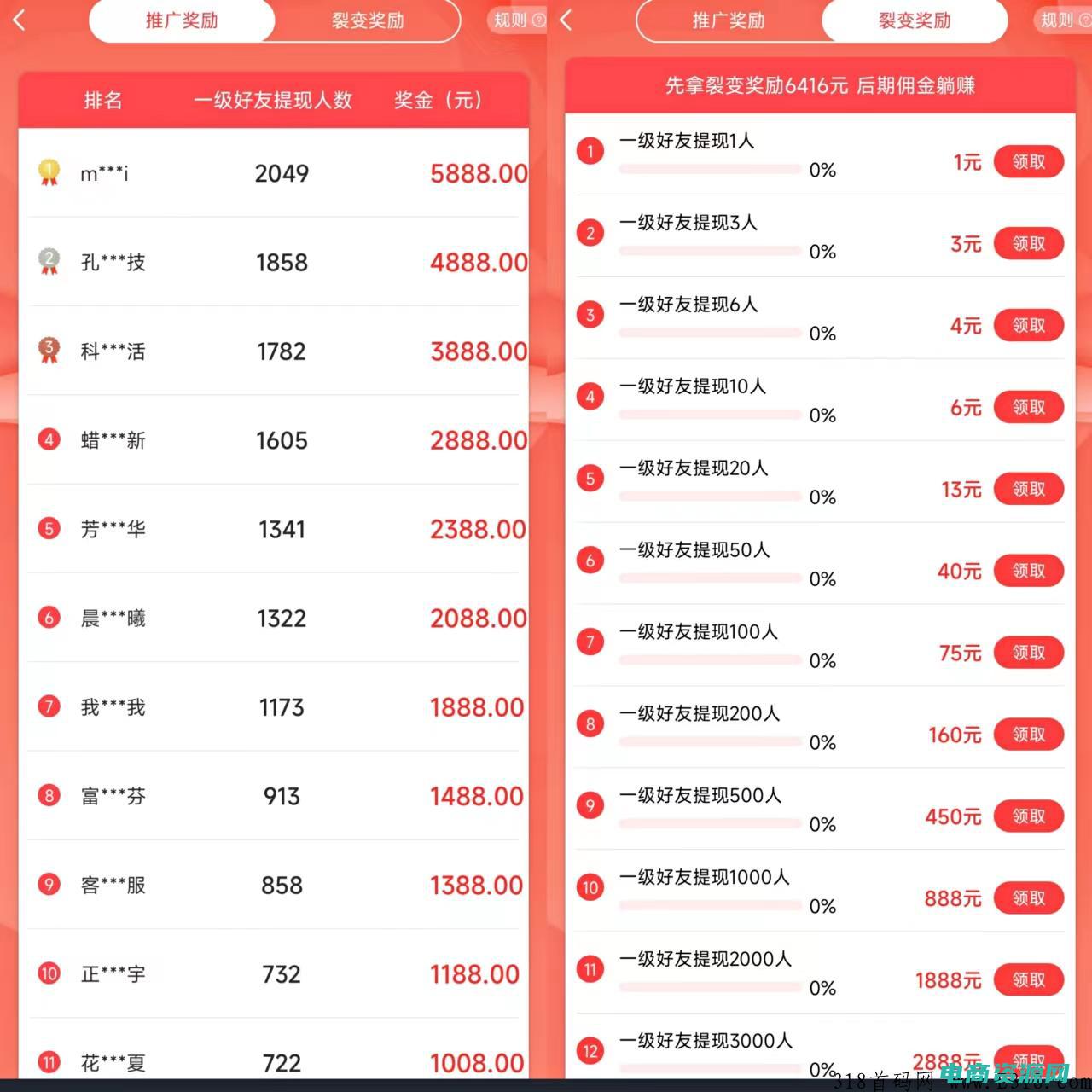 开心购赚钱是真的吗 (开心返利：购物时刻帮你省钱)