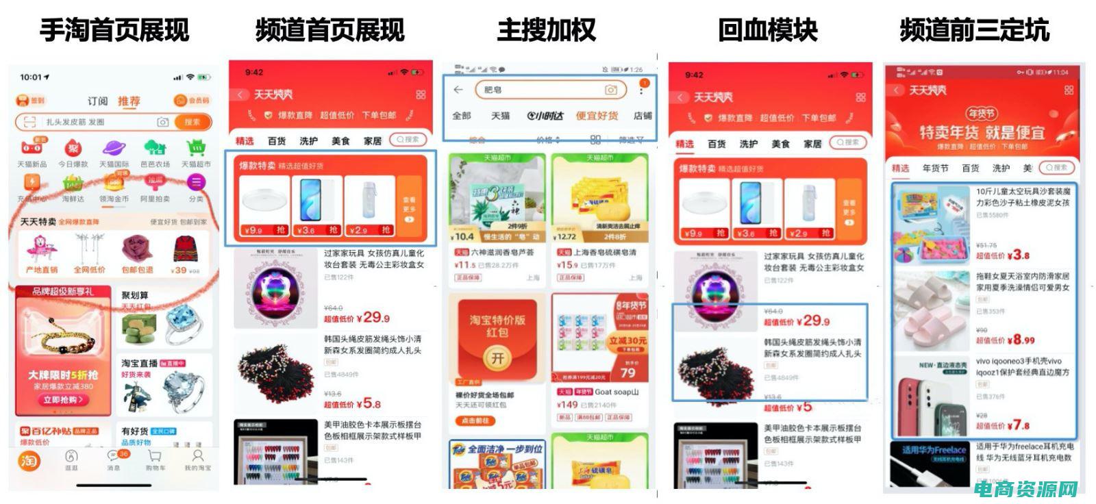 限时抢购规则说明 (限时抢购！当当优惠让您享受疯狂的购物体验)