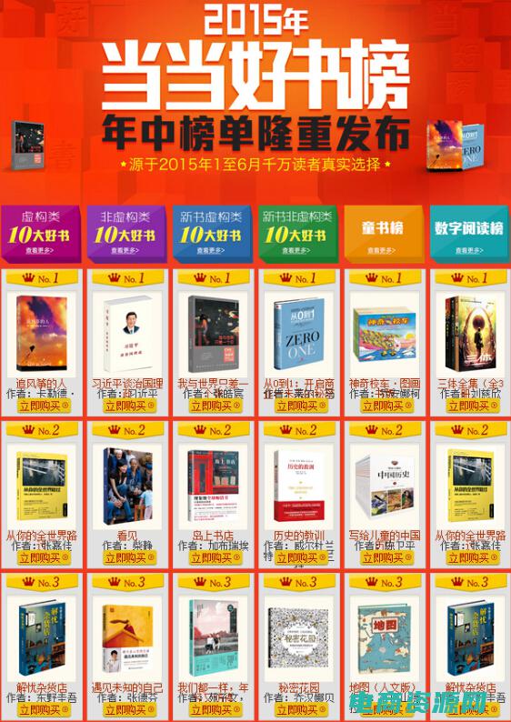 当当网图书优惠券领取 (当当网图书优惠券：打折尖货不容错过)