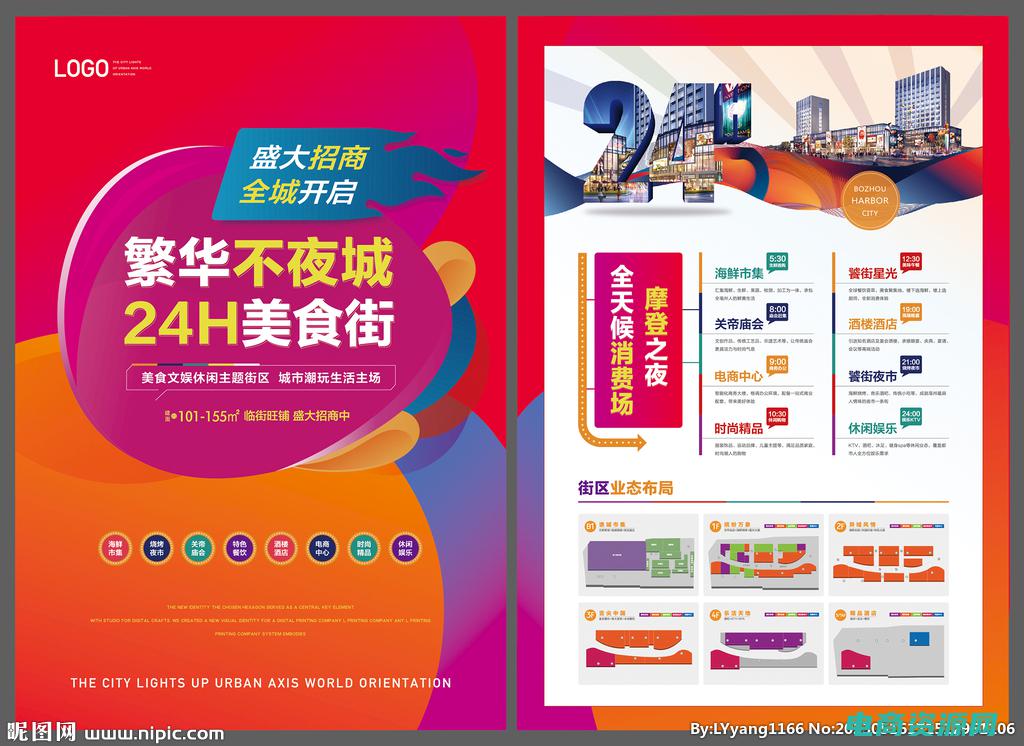 高街单品 (高街网：灵感源泉，你的时尚风向标)
