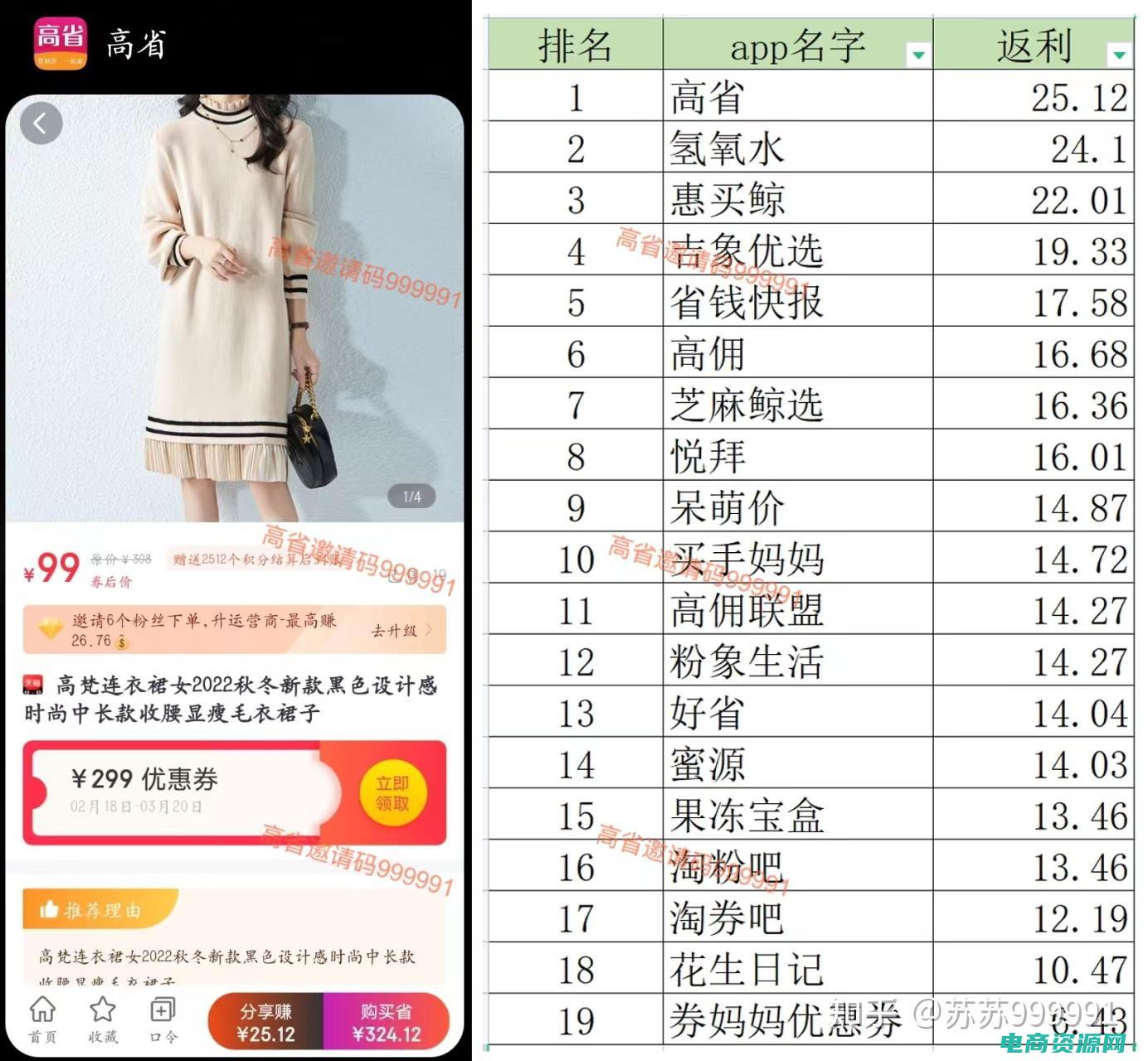 反利软件是真的吗 (反利网：解密商家套路，让你消费无忧)