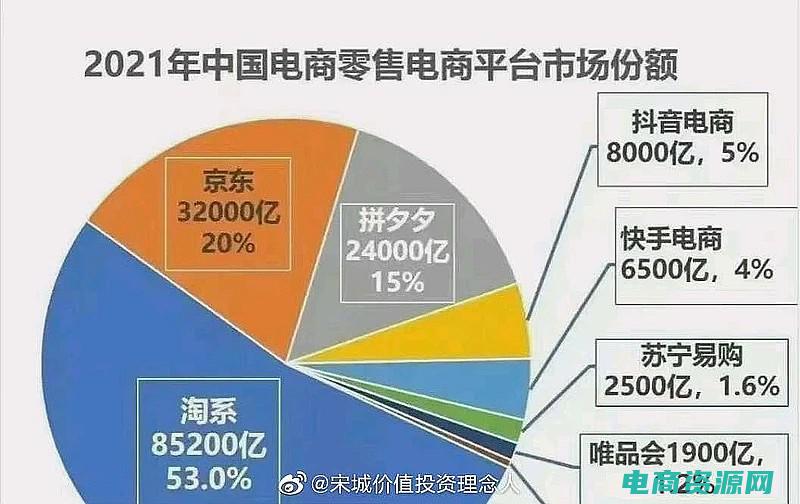苏宁易购大额优惠券 (苏宁易购券大促销：省钱不停)