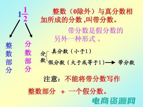返点数是什么意思 (返点网：探索返点网背后的秘密)