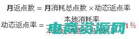 返点怎么拿是合法的 (返点网：如何在返点网上找到最适合您的优惠活动)