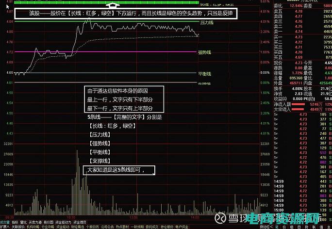 返点数是什么意思 (返点网：探索返点网的购物秘籍和技巧)