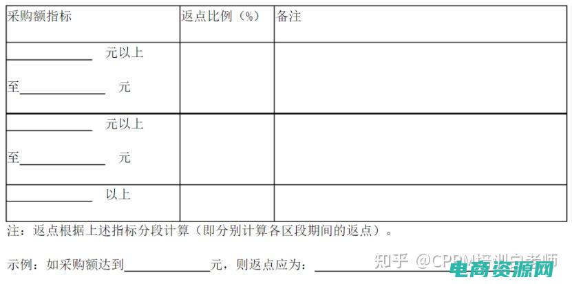 返点是合法的吗 (返点网：通过返点网，购物成为一种享受)