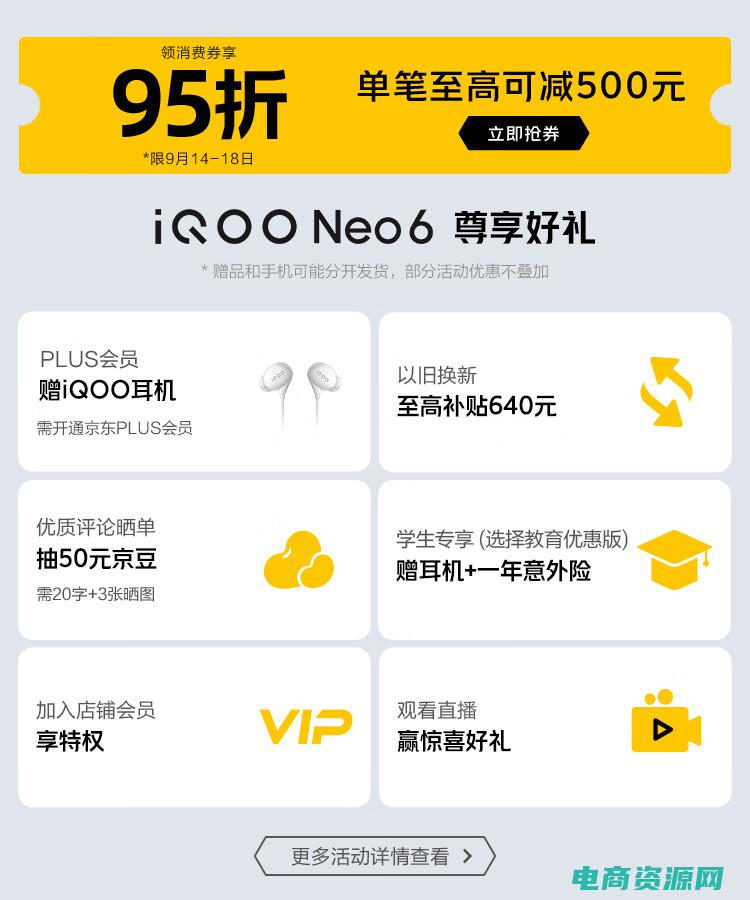 neo5优惠券 (no5优惠券：全场疯抢，好礼不断！)