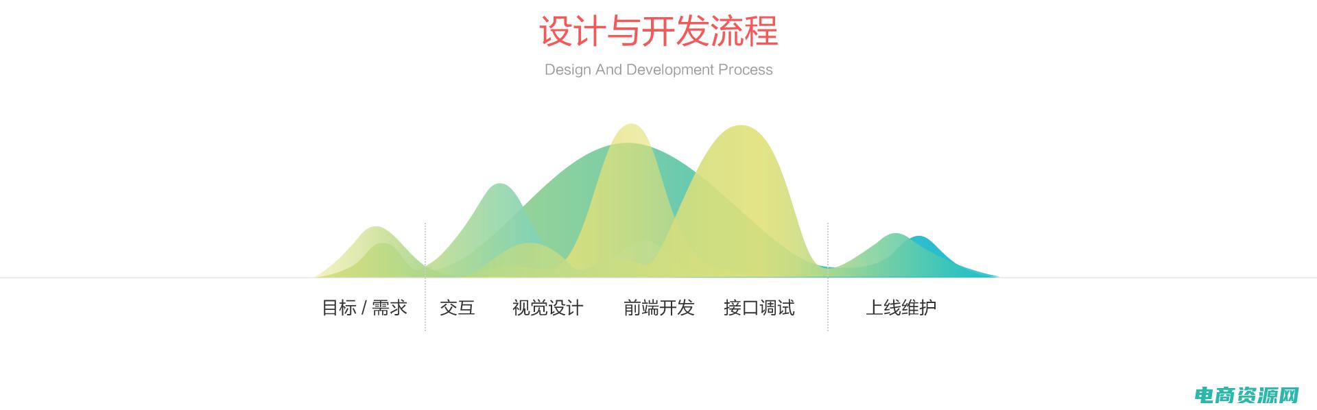 贡天下特产网官网加盟 (贡天下特产网：开启美食探索之旅的终极指南)