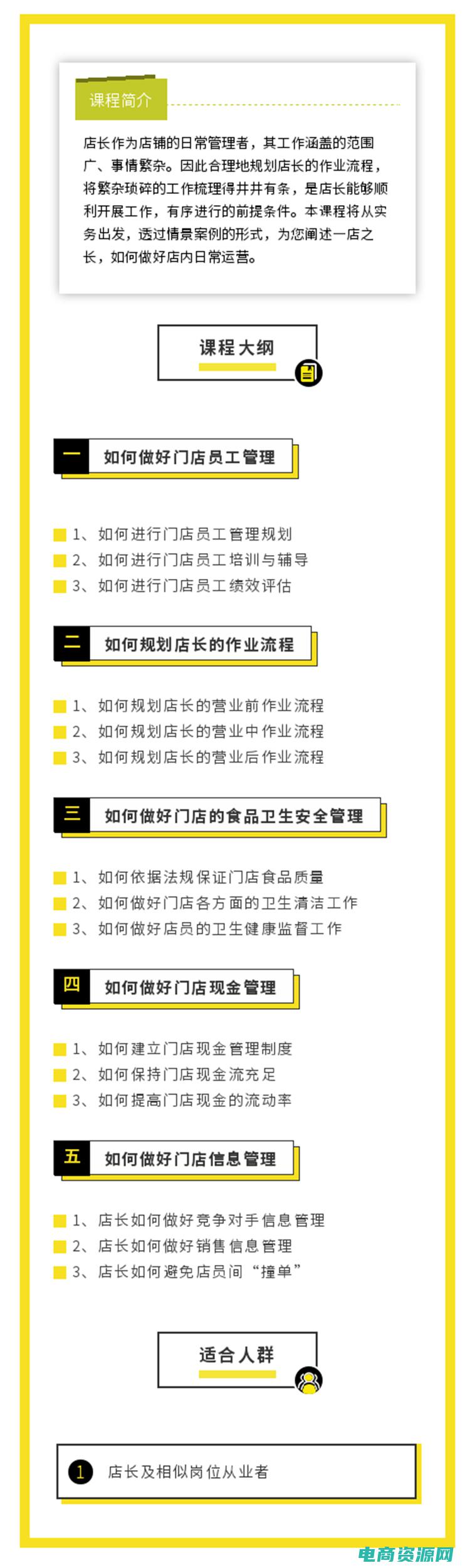 1号店的运作模式和运营策略 (1号店：打造您的个性时尚品味)
