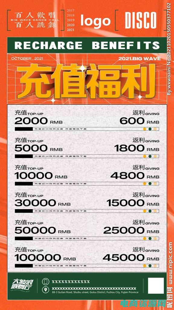 返利能返多少 (返利满满：51乐返网帮你最大化节省购物费用)