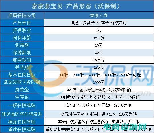 返钱app是真的吗 (返钱网：省钱利器，帮您击败高昂的开支)