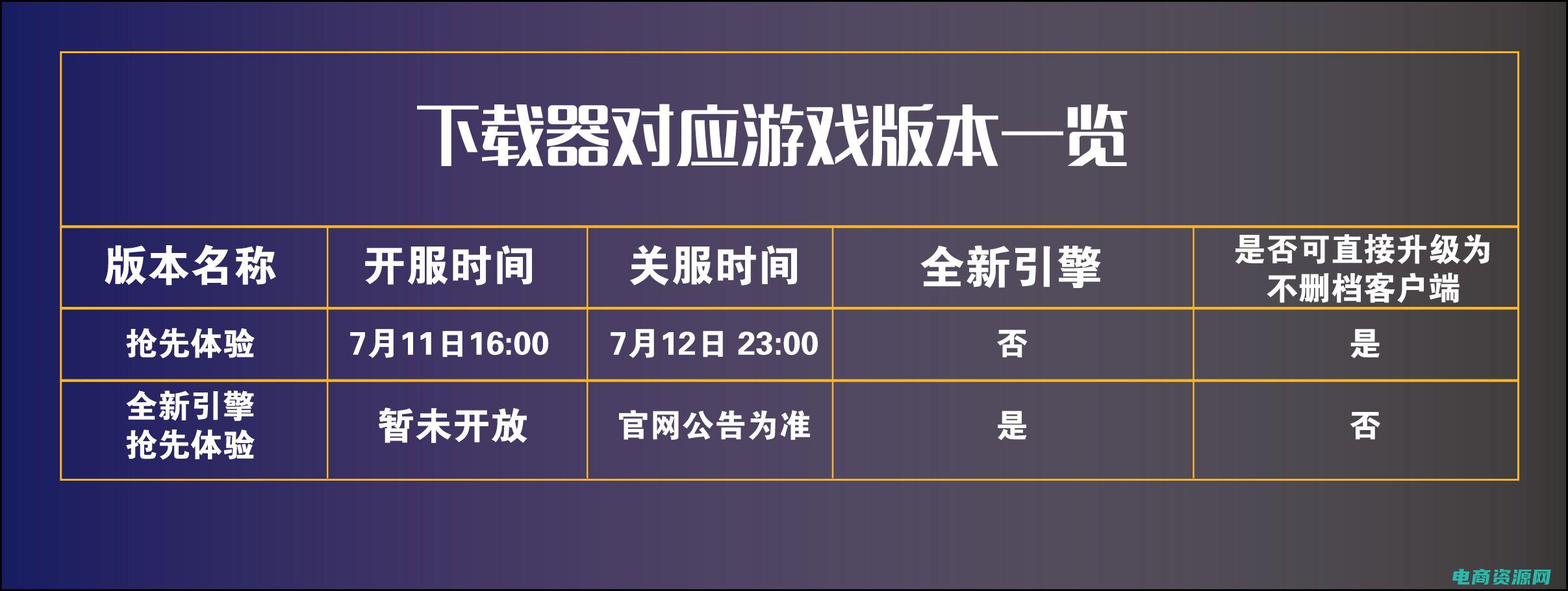 抢先旗下官网 (抢先网：科技独家报道，带你领略行业内幕)