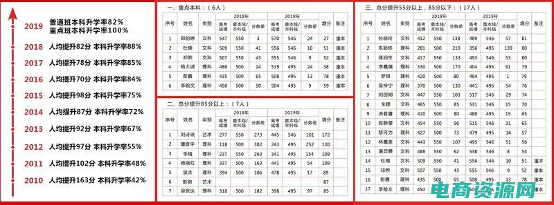 品牌保障是什么意思 (品牌保障：在诚镜眼镜网上购买眼镜，放心有保障)