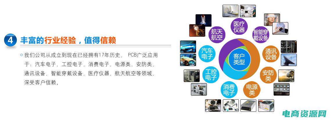 为什么选择我们公司 (为什么选择wwwjumei.com网站？)