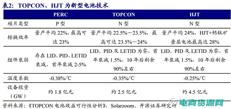 极限降本,我该怎么办 (极限降价！也买酒优惠券助你省下大把现金！)