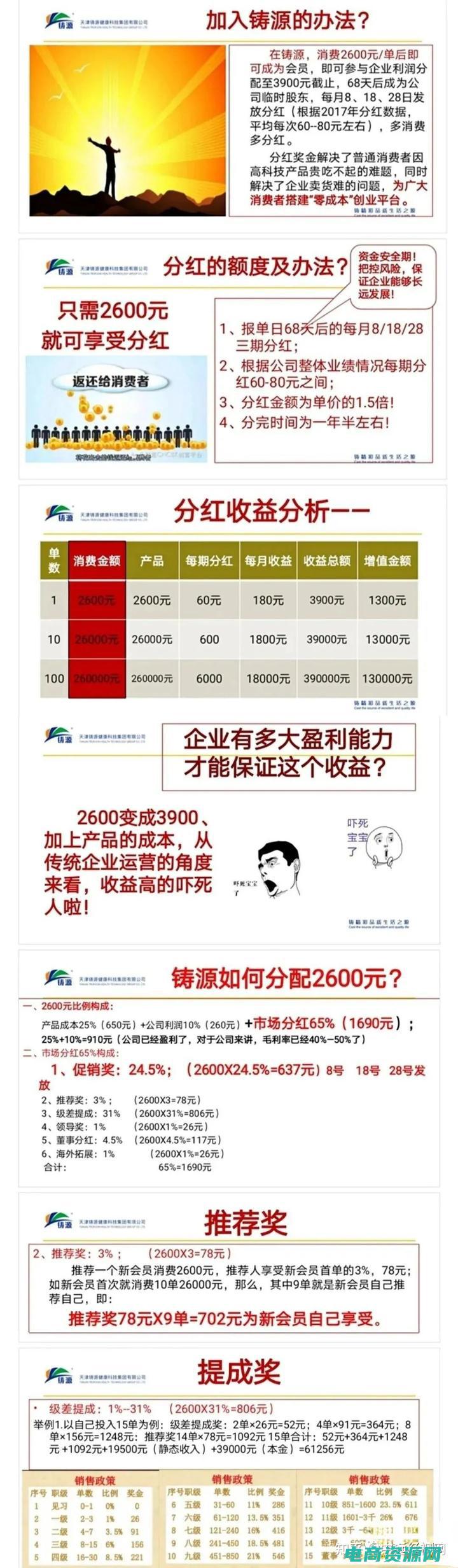 返利达人是真的吗 (返利达人亲测！这个返利网站真的赚翻了)