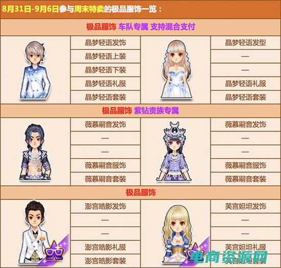 超值好货任你挑！领取网易考拉海购优惠券立享折扣！