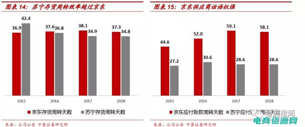 邦购电子商务有限公司 (邦购商城：购物不止，精彩不停)