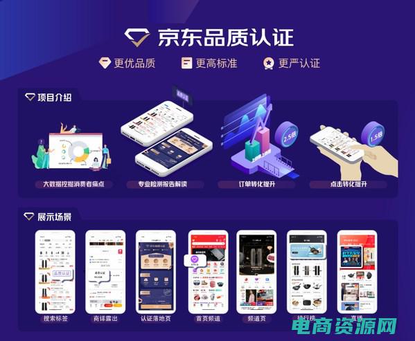 京东品质是什么意思啊 (京东网：品质保障，放心选购)