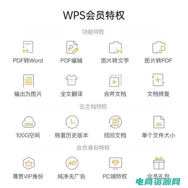 9块9网络课程是真的吗 (九块网：一网打尽，购物秒杀全城)