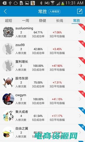 淘吧官网下载 (淘吧网：百万商品等您来搭配！)