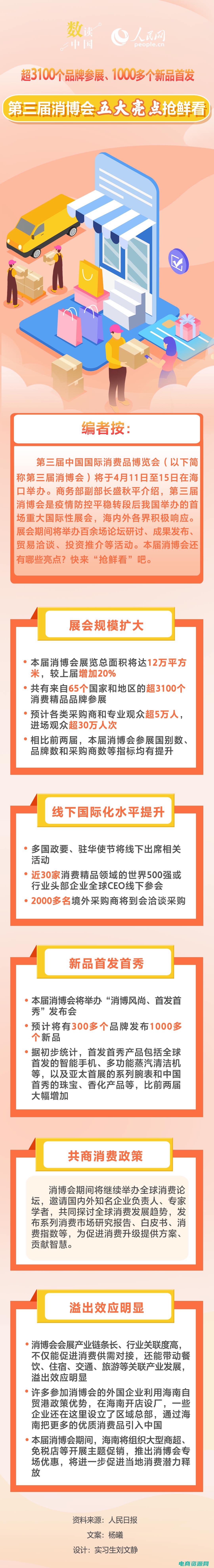 抢鲜网官网 (抢鲜网：汇聚热点，捕捉每一丝新鲜！)