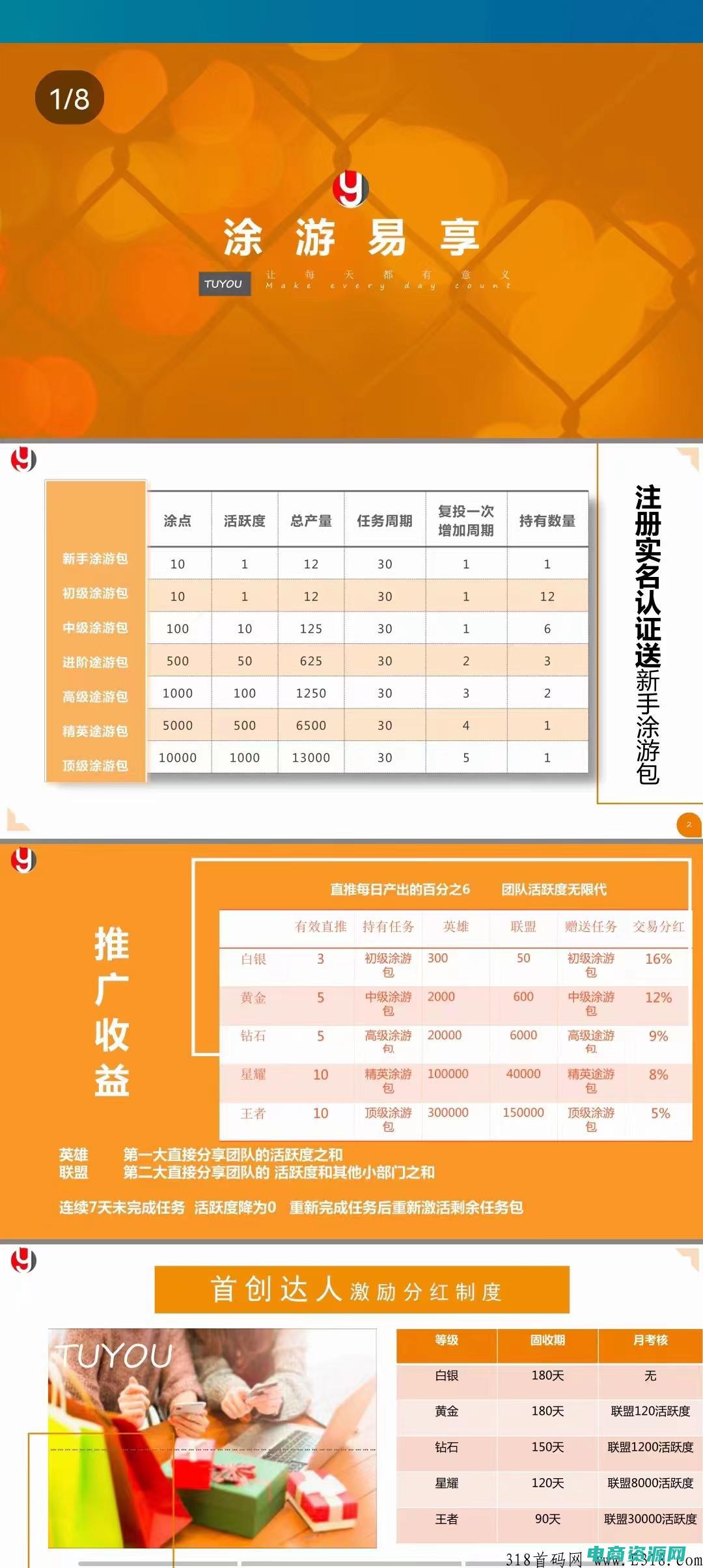 游易游是什么公司 (游易航空网：让您的旅行梦想成真)