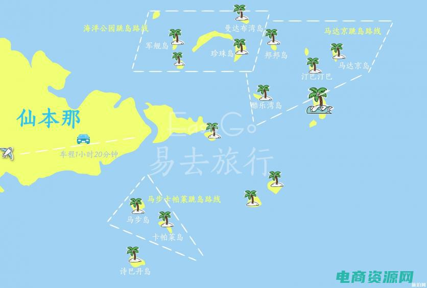 游易游是什么公司 (游易航空网：找到最优惠的机票价格)