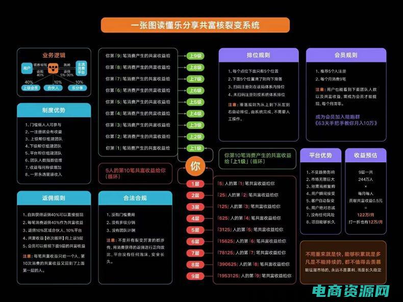 酷乐返利官网 (酷乐返利网专享折扣，节省更多！)
