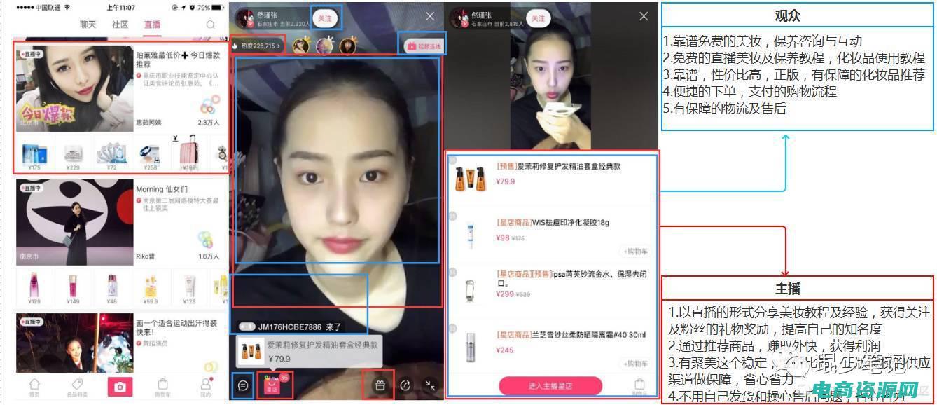聚美优品折扣店怎么样 (聚美优品折扣狂欢，购物省钱又心动)