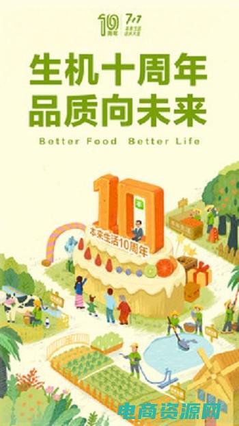 本来生活网官网供货商平台 (本来生活网官网：为你提供丰富多样的生活资源)