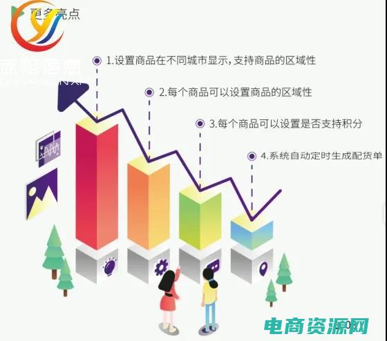 团购聚合什么意思 (团购王：聚集全城好货，等你选购！)