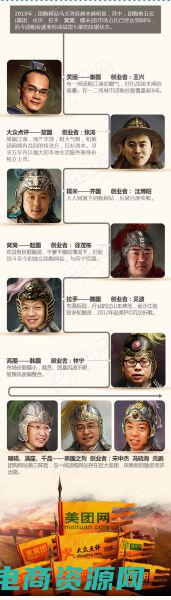 团购王怎么样 (团购王：购物新方式，体验更划算！)