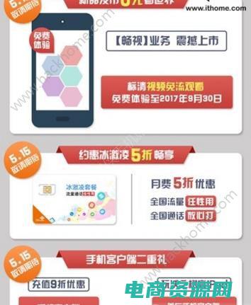 网购优惠福利是真的吗 (网购福利：如何有效利用网上购物优惠券)