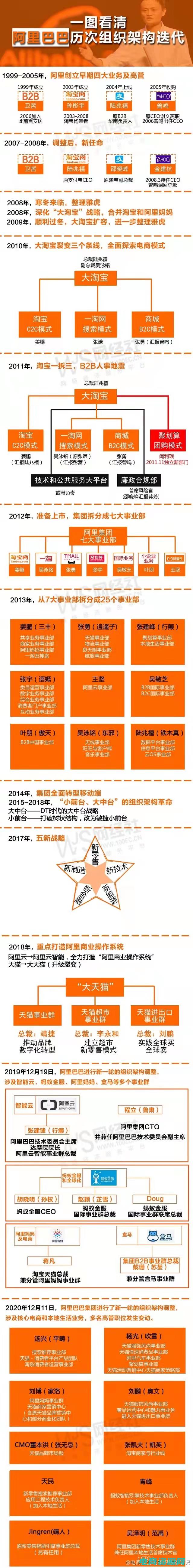 睁眼看清淘宝商品 (睁眼看清淘宝返利：别轻易掉入这个陷阱)