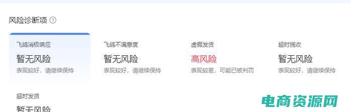 畅享购物乐趣卡怎么用 (畅享购物乐趣，选择凡客网购)