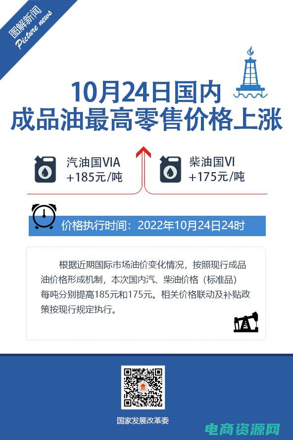聚美味油价格 (聚美油品：专业护理您的头发)