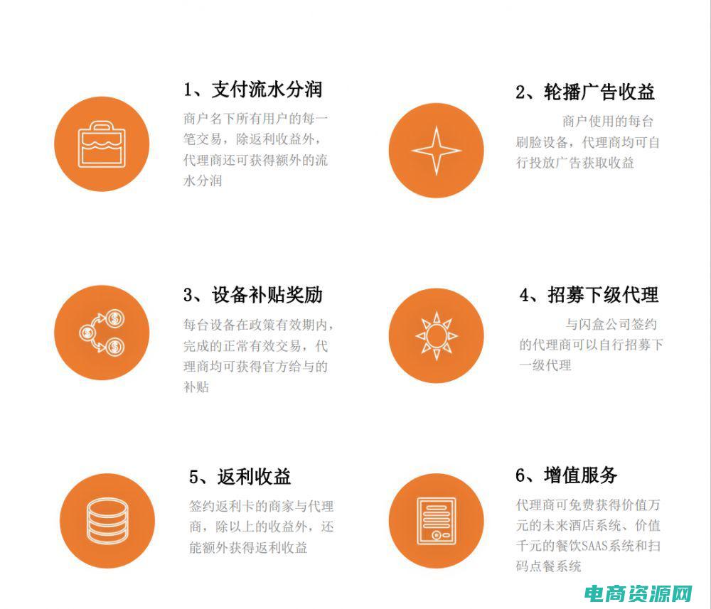 返利网登录全部账号 (返利网登录全攻略)