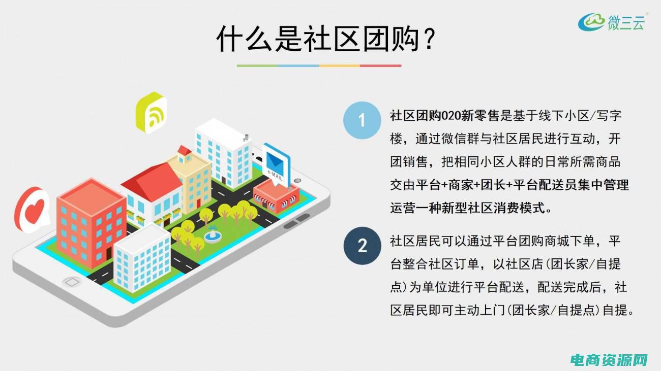 给我团购 (给力团购：最新优惠惠购信息盘点)